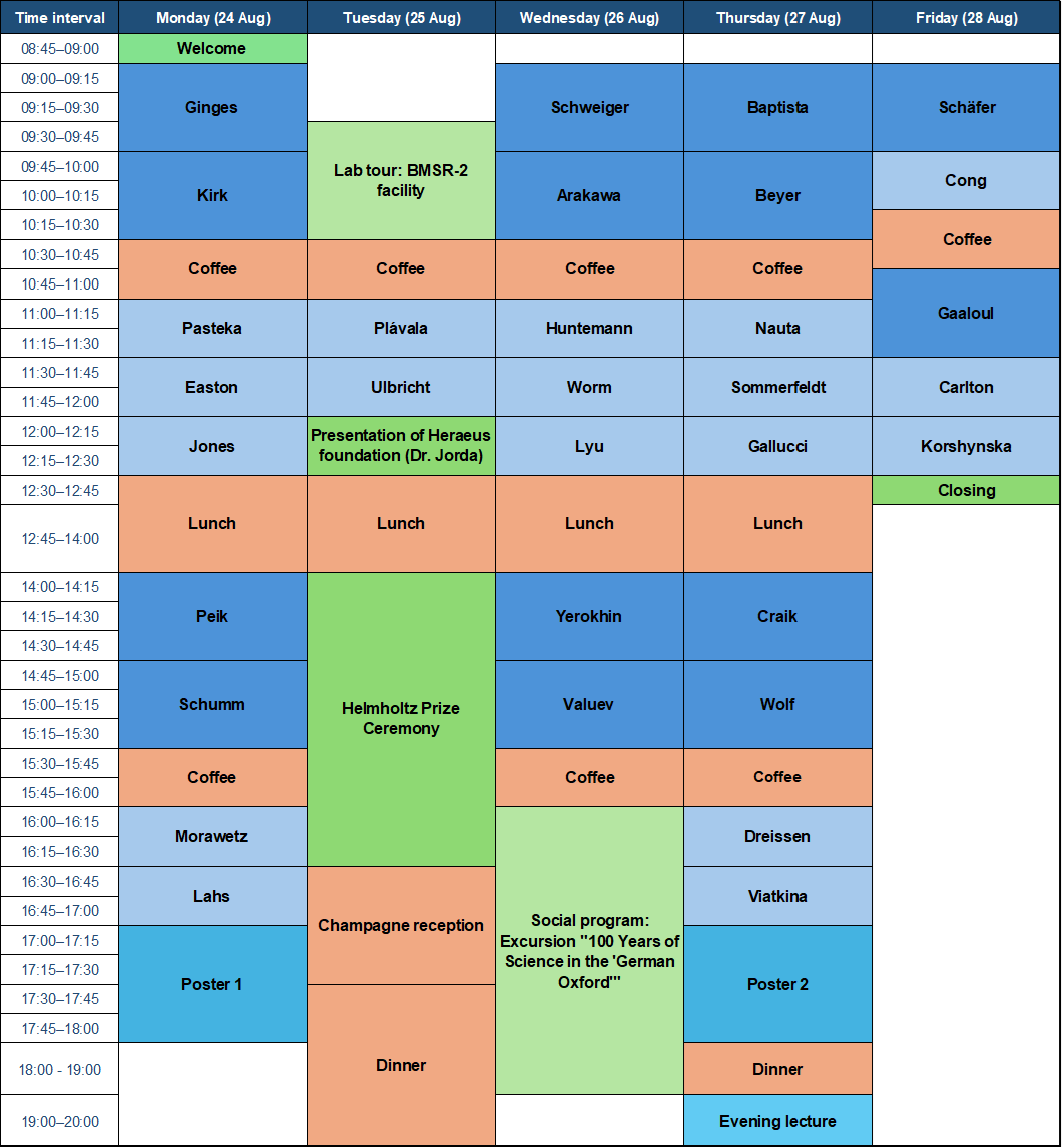 Scientific programme of the WE-Heraeus Seminar